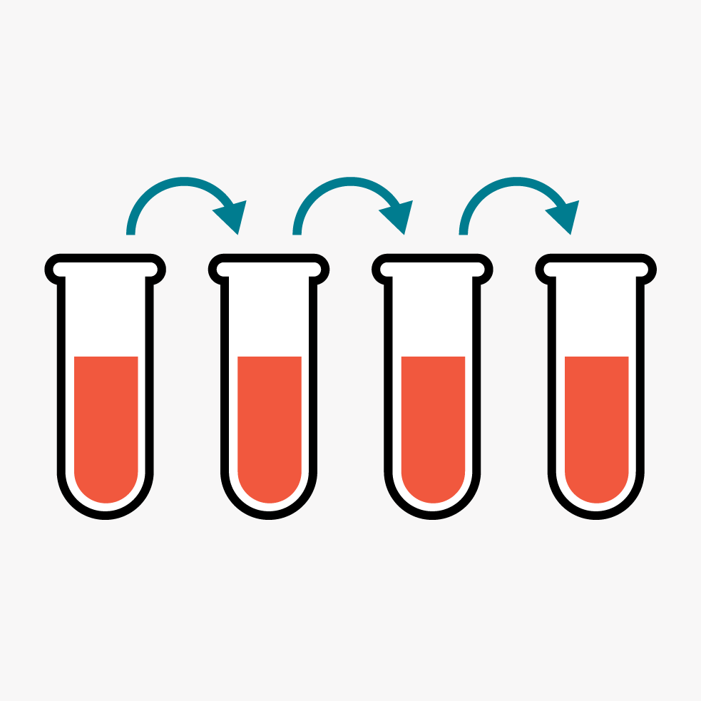 Inhibitor titre quantification (Bethesda) assay